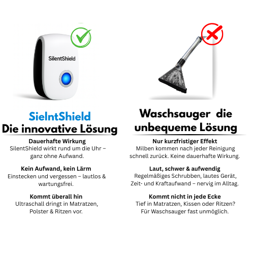 SilentShield™ – Ultraschall-Schädlingsbekämpfer